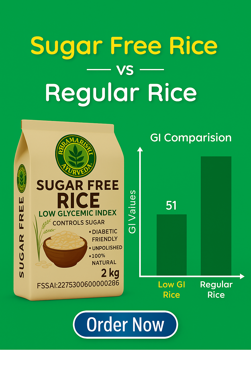 "Healthy Low GI Rice - Perfect For Diabetics"